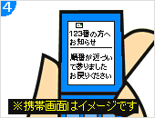受付整理券発行機の説明