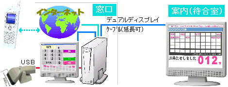 @/a@l̉vēEēďoɍœK