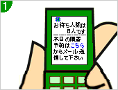 順番が携帯電話から簡単に確認