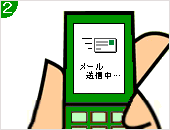 携帯電話から当日予約