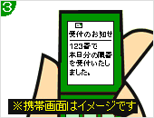 携帯電話から番号予約